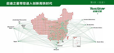 如何入選政府采購(gòu)清單？新技術(shù)新產(chǎn)品了解一下——以5G通信技術(shù)服務(wù)為例